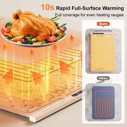 Electric Food Warmer Mat Silicone Foldable Food Warming Heater for Coffee Food Plate Warming Tray Dining Table Fast Heating Mat